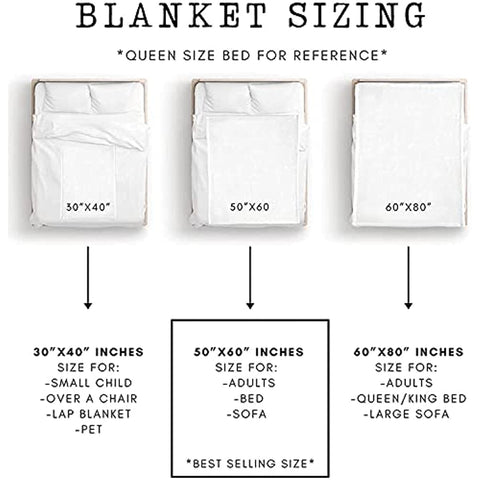 to My Mom Blanket from Daughter - Meaningful Gifts for Mom 60"x50", Fleece Throw Blankets Birthday Gifts for Women - Mom Gifts Ideas from Kids for Her Birthday, Mothers Day or Christmas
