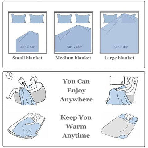 to My Daughter Blanket Mothers Birthday Gifts for Daughter from Dad Gifts for Daughter from Dad Best Daughter Gift Ideas for Daughter from Dad Throw Blanket 50×60inch