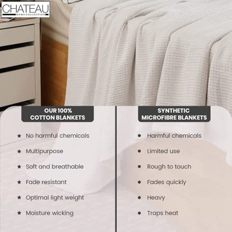 Cotton Blanket Queen Size, Luxury Blankets for Any-Home Decor, Waffle Blanket - Gifts for Mom, Soft Throw Blanket, Queen Size Blanket for Queen Bed, White Blanket - 90" X 90"