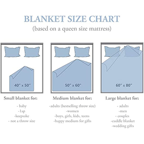Anniversary Romantic Gifts for Him, Birthday Gifts for Husband from Wife, to My Husband Personalized Gifts for Men Ultra-Soft Throw Blanket, Wedding Father's Day Husband Gift (60 x 50 in)