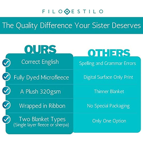 Gifts for Sister Blanket, Mothers Day, Birthday Gift for Sister from Sister, Say Happy Birthday Sister with a Snuggly Soft Sister Throw Blanket 60x50 Inches (Teal, Fleece)